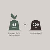 CP -Kaffekapsel ESPRESSO / RISTRETTO - 100% NEDBRYTBARA